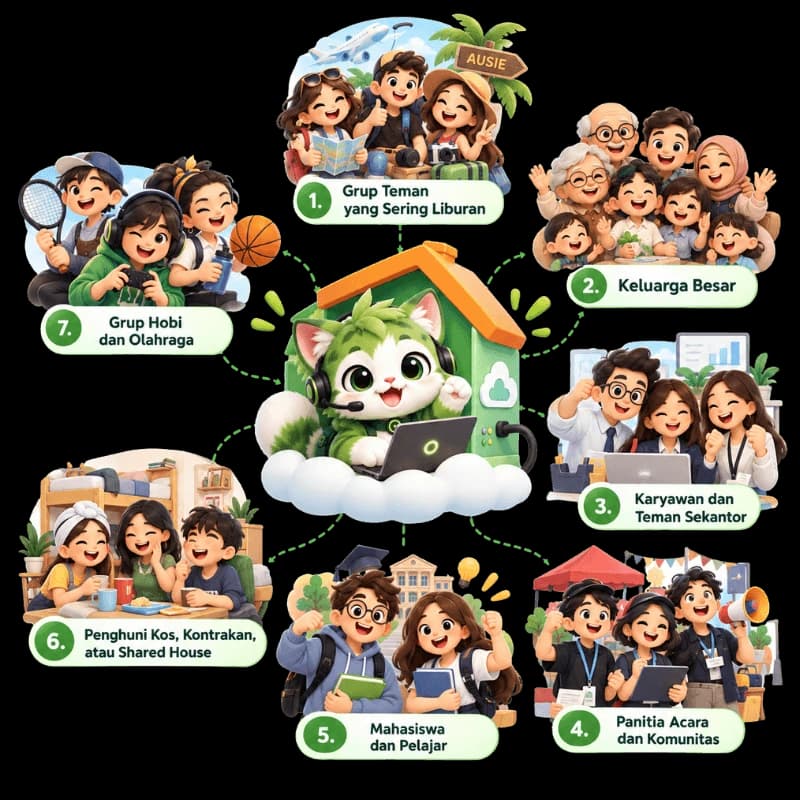 Teman & Keluarga Bisa Patungan Lebih Rapi
